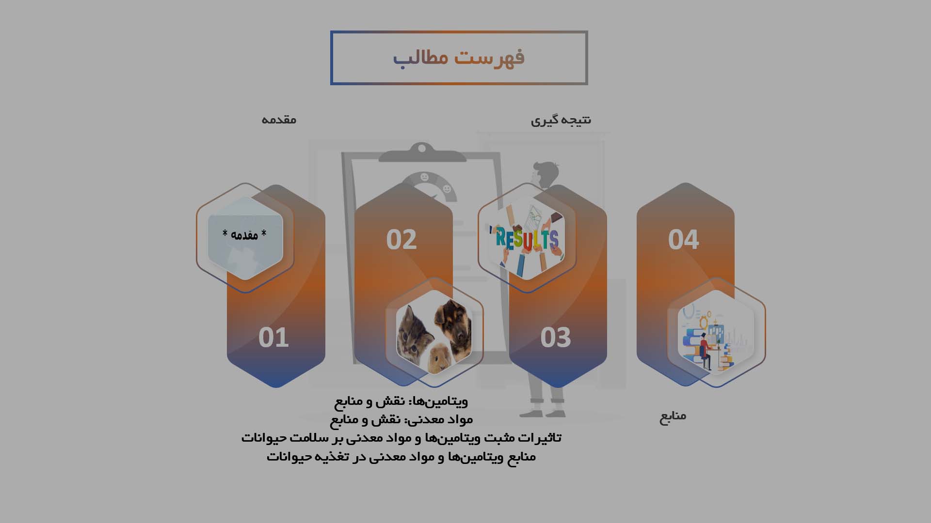 پاورپوینت نقش ویتامین‌ها و مواد معدنی در سلامت حیوانات